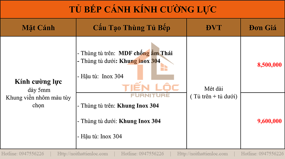 Báo giá tủ bếp 4 báo giá tủ bếp cánh kính cường lực