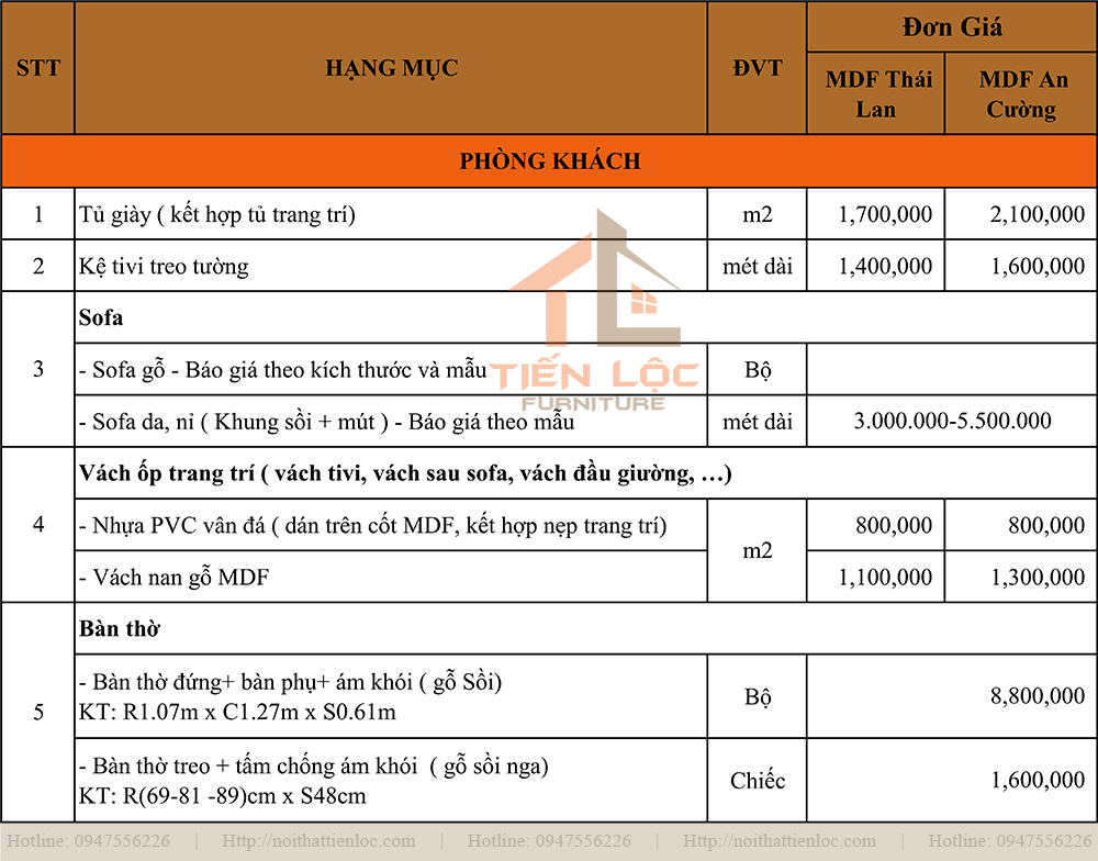 báo giá thi công nội thất