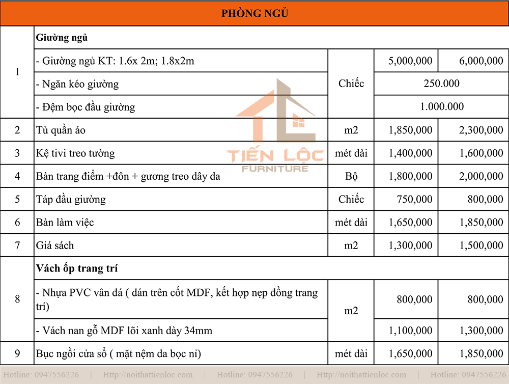 băng báo giá thi công nội thất