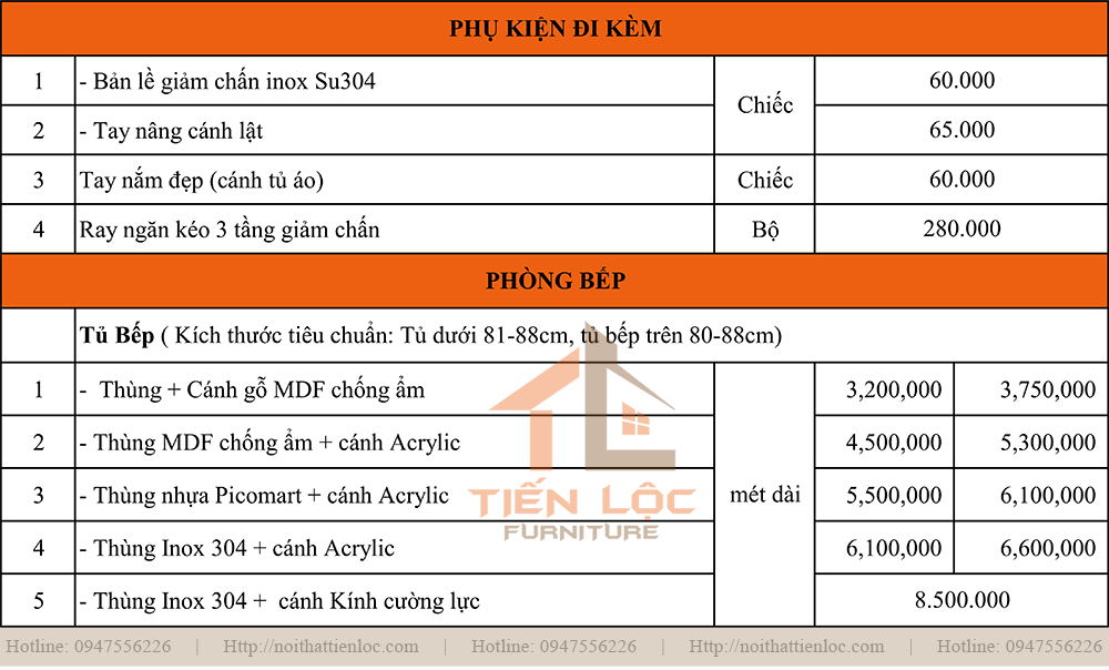 báo giá thi công nội thất chung cư